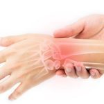 Blog-images-Wrist-150x150